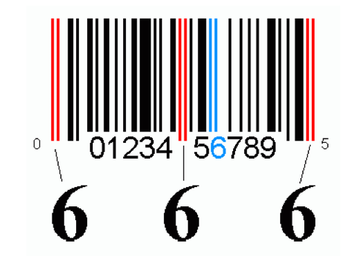 Detail Who Invented The Bar Code Nomer 50