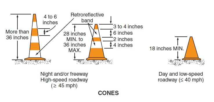 Detail Who Invented The Traffic Cone Nomer 33