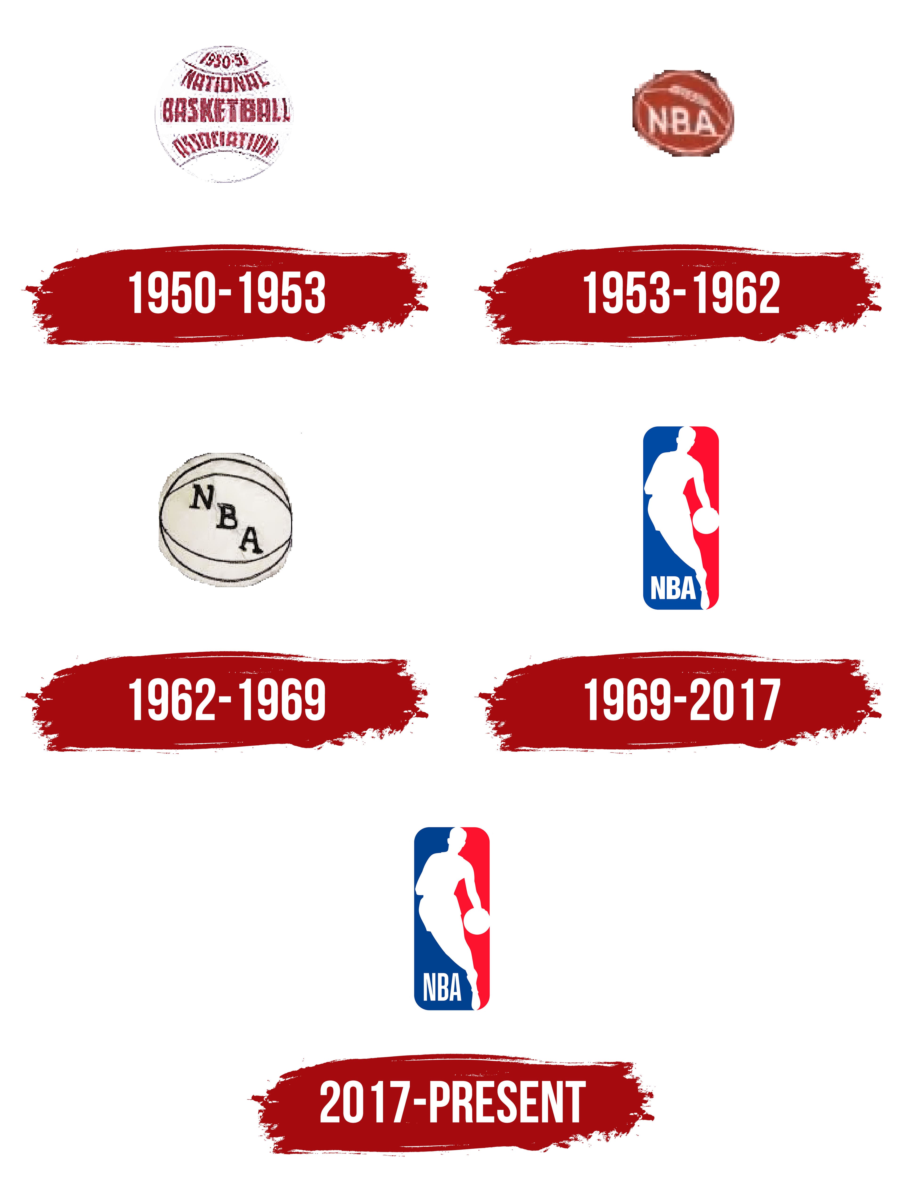 Detail Who Is The Logo For The Nba Nomer 46