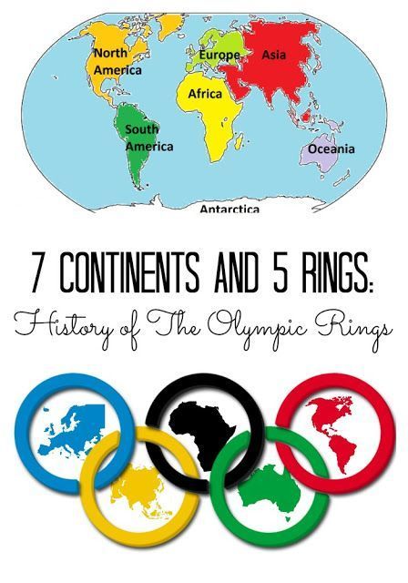 Detail Why 5 Olympic Rings Nomer 20