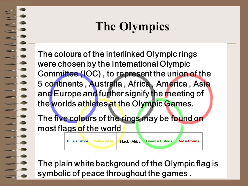 Detail Why 5 Olympic Rings Nomer 33
