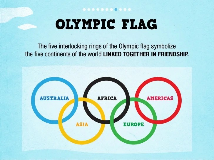 Detail Why Are The Linked Rings An Olympic Symbols Nomer 17