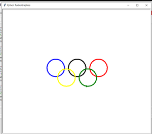 Detail Why Are The Linked Rings An Olympic Symbols Nomer 35