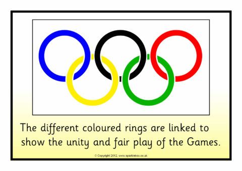 Detail Why Are The Linked Rings An Olympic Symbols Nomer 43