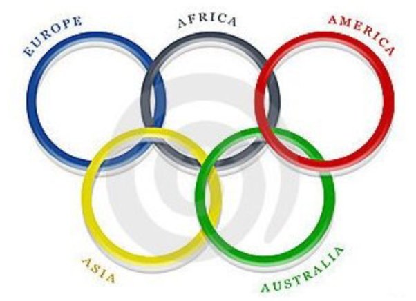 Detail Why Are The Olympic Rings White Nomer 30