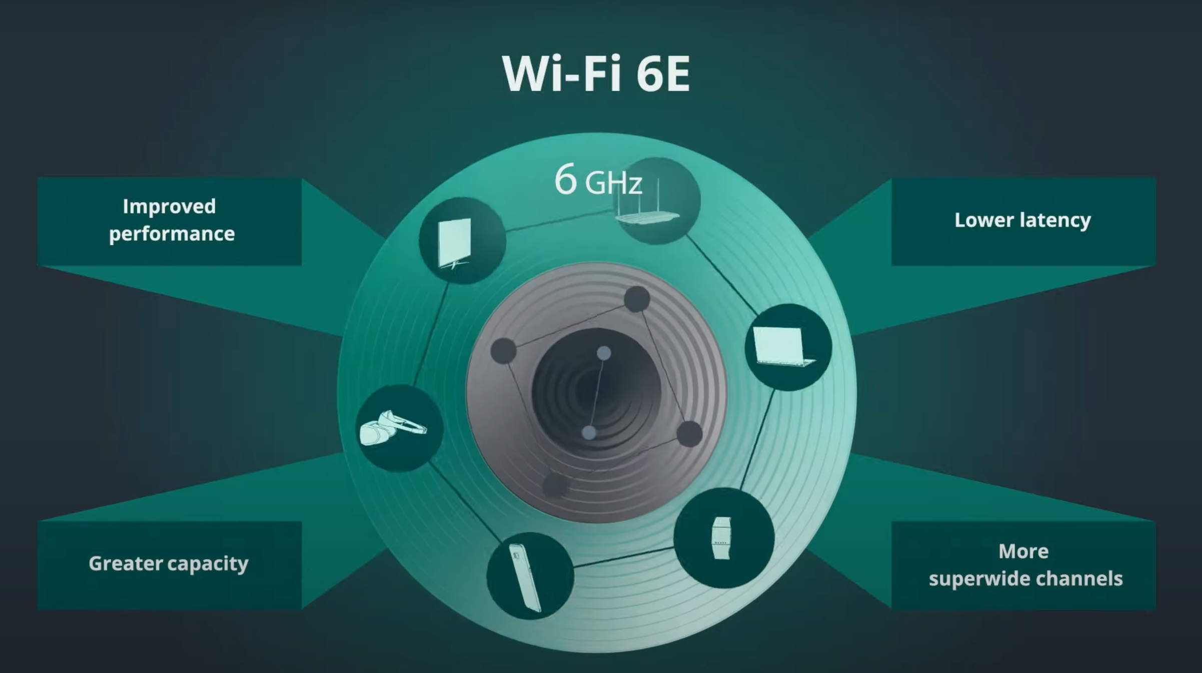 Detail Wi Fi Image Nomer 22