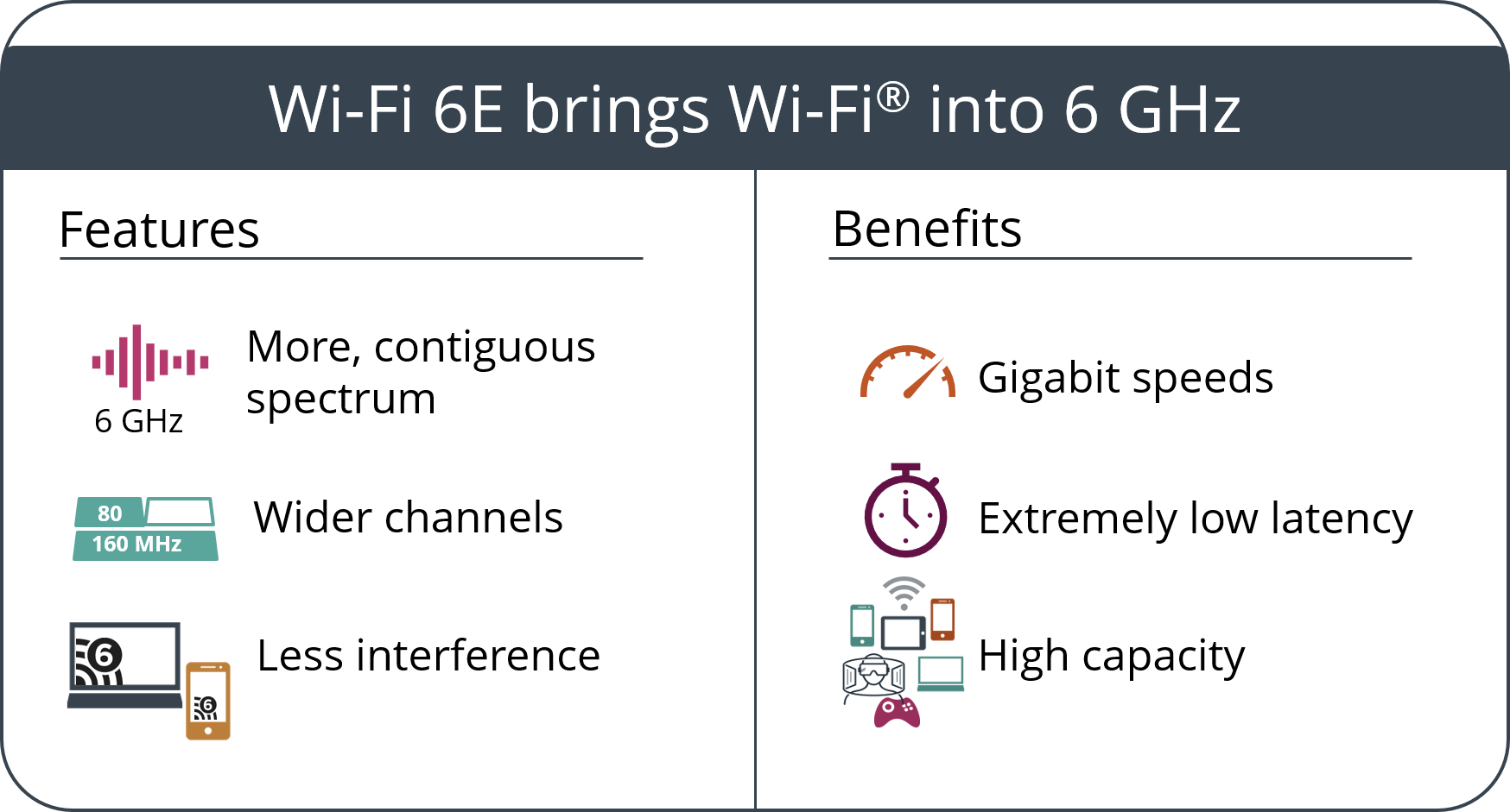 Detail Wi Fi Image Nomer 42