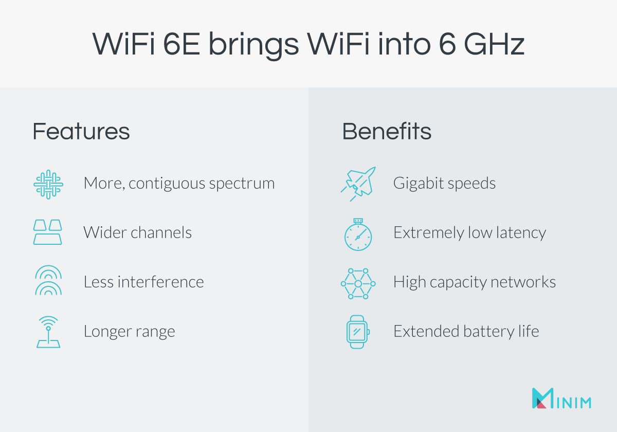 Detail Wi Fi Image Nomer 43