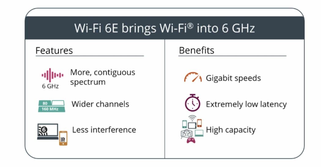 Detail Wi Fi Image Nomer 44