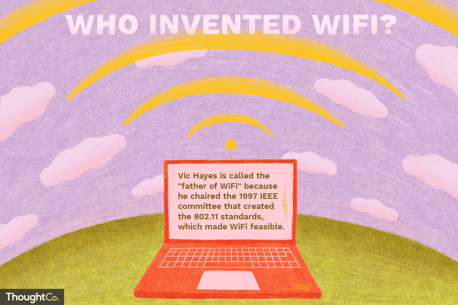 Detail Wi Fi Images Nomer 22