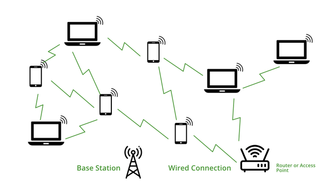 Detail Wi Fi Images Nomer 26