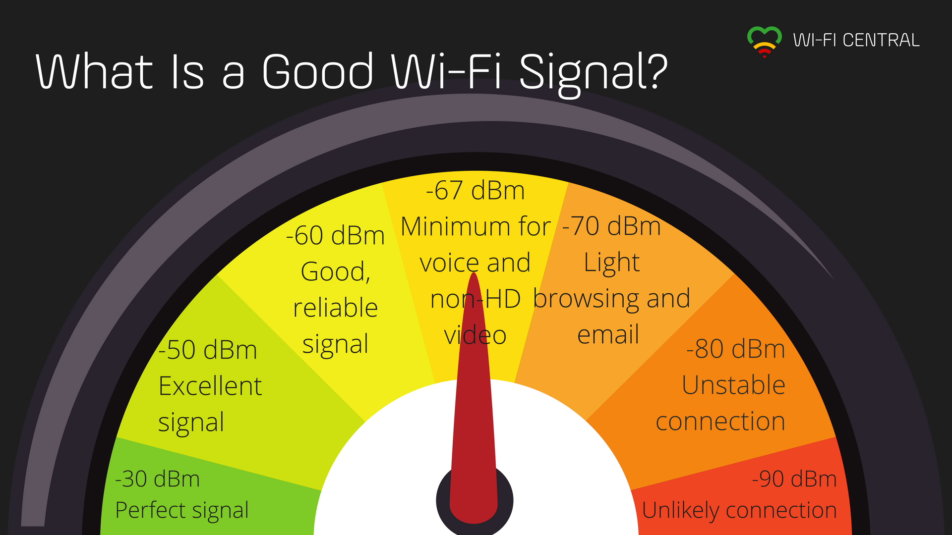 Detail Wi Fi Images Nomer 33