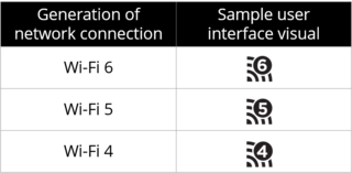 Detail Wi Fi Images Nomer 53