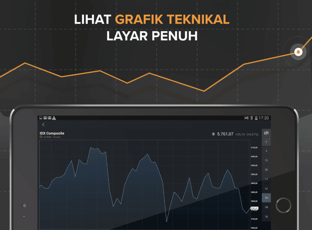 Detail Widget Saham Android Nomer 17