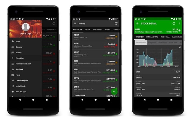 Detail Widget Saham Android Nomer 25