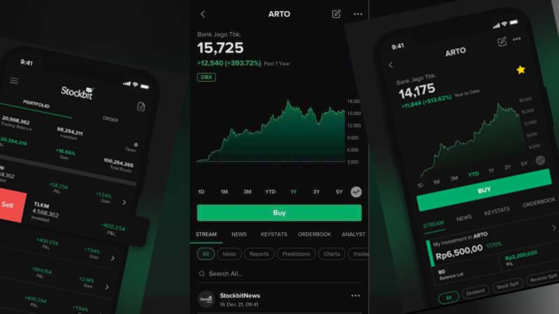 Detail Widget Saham Android Nomer 49