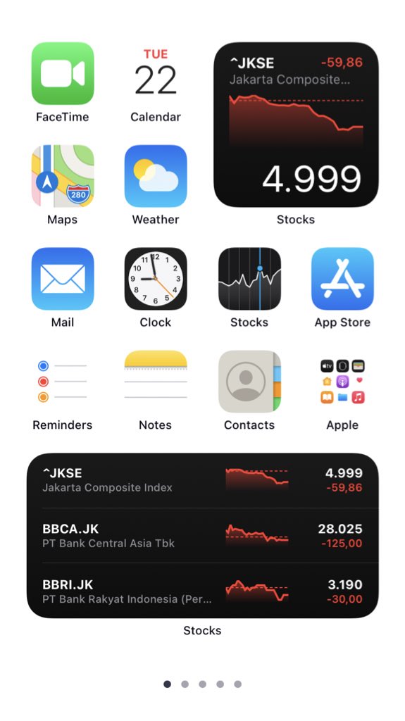 Detail Widget Saham Android Nomer 6
