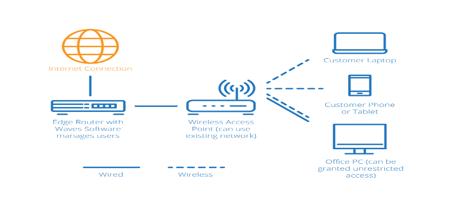 Detail Wifi Images Nomer 36