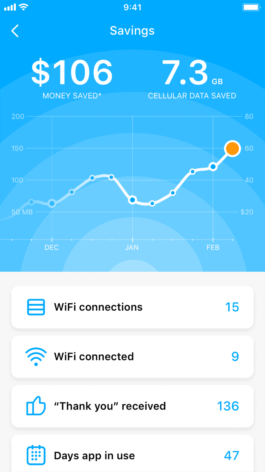 Detail Wifi Images Nomer 37