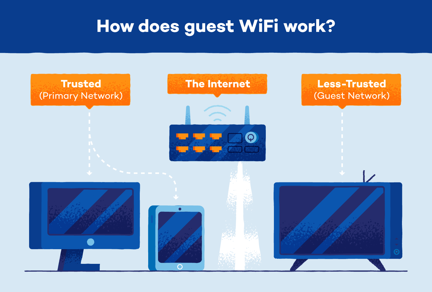 Detail Wifi Images Nomer 45