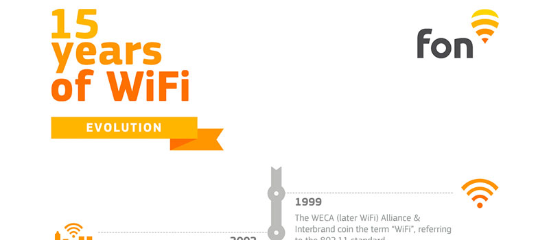 Detail Wifi Images Nomer 46