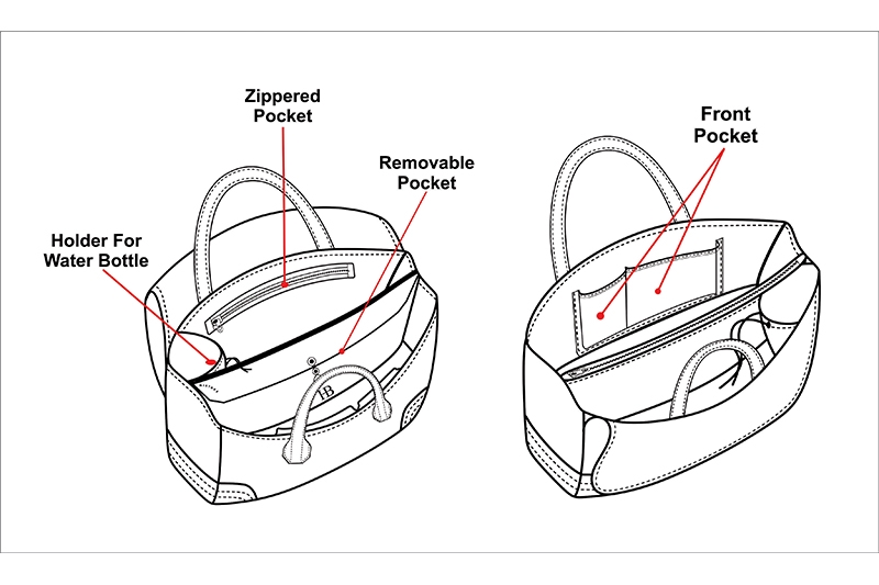 Detail Sketsa Gambar Tas Nomer 55