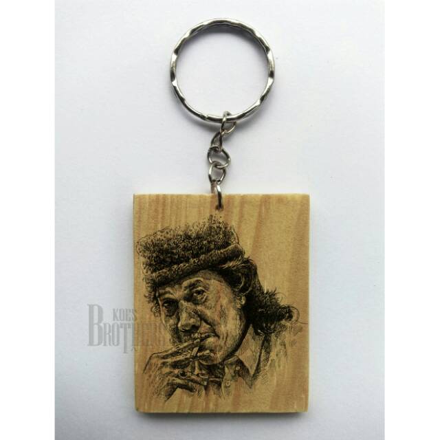 Detail Sketsa Gantungan Kunci Nomer 10