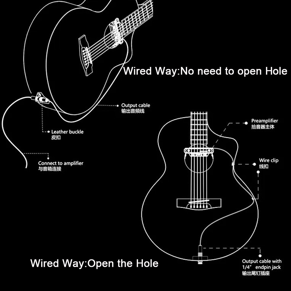 Detail Sketsa Gitar Akustik Nomer 32