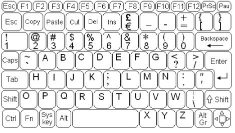 Detail Sketsa Keyboard Komputer Nomer 13