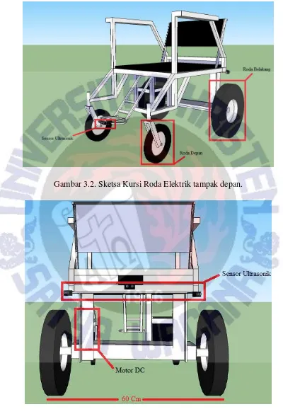 Detail Sketsa Kursi Roda Nomer 32