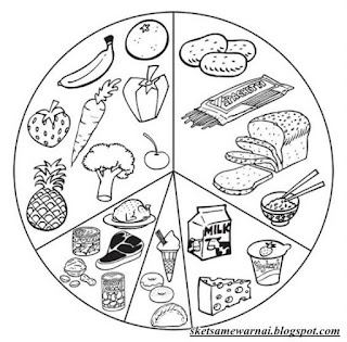 Detail Sketsa Makanan 4 Sehat 5 Sempurna Nomer 12