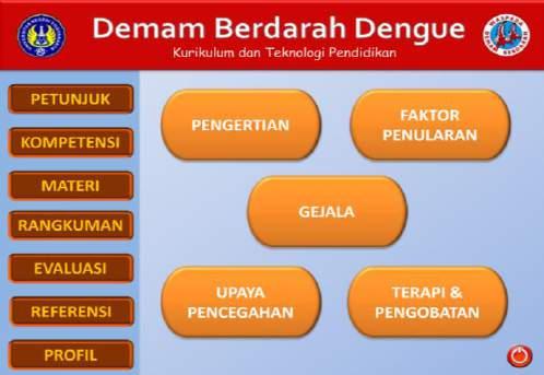 Detail Sketsa Mencega Penyakit Demam Berdara Yg Mudah Di Gambar Nomer 33