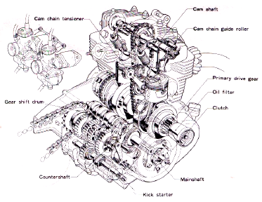 Detail Sketsa Mesin Motor Nomer 27