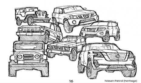 Detail Sketsa Mobil Offroad Nomer 15