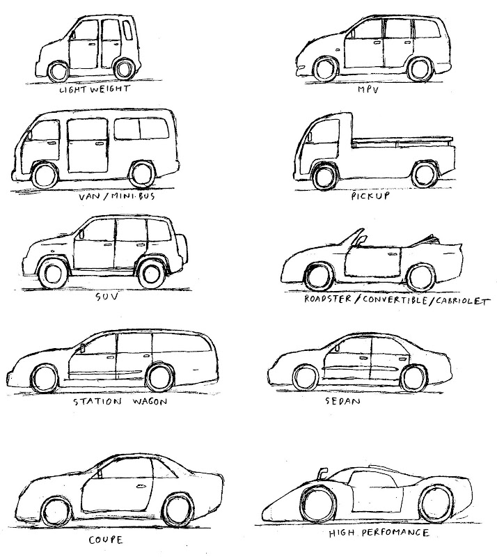 Detail Sketsa Mobil Sederhana Nomer 22