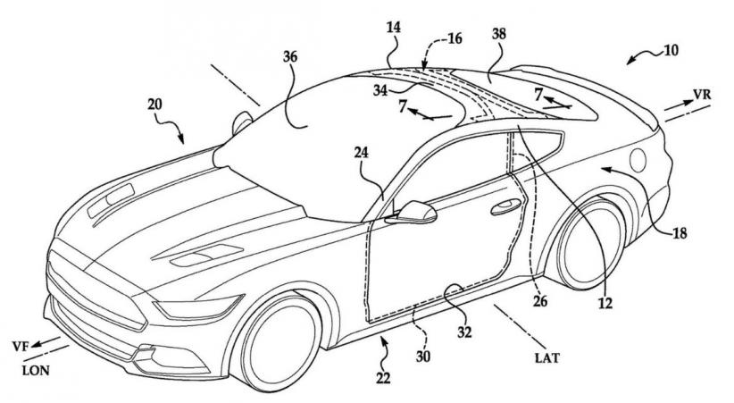 Detail Sketsa Mobil Tampak Atas Nomer 30