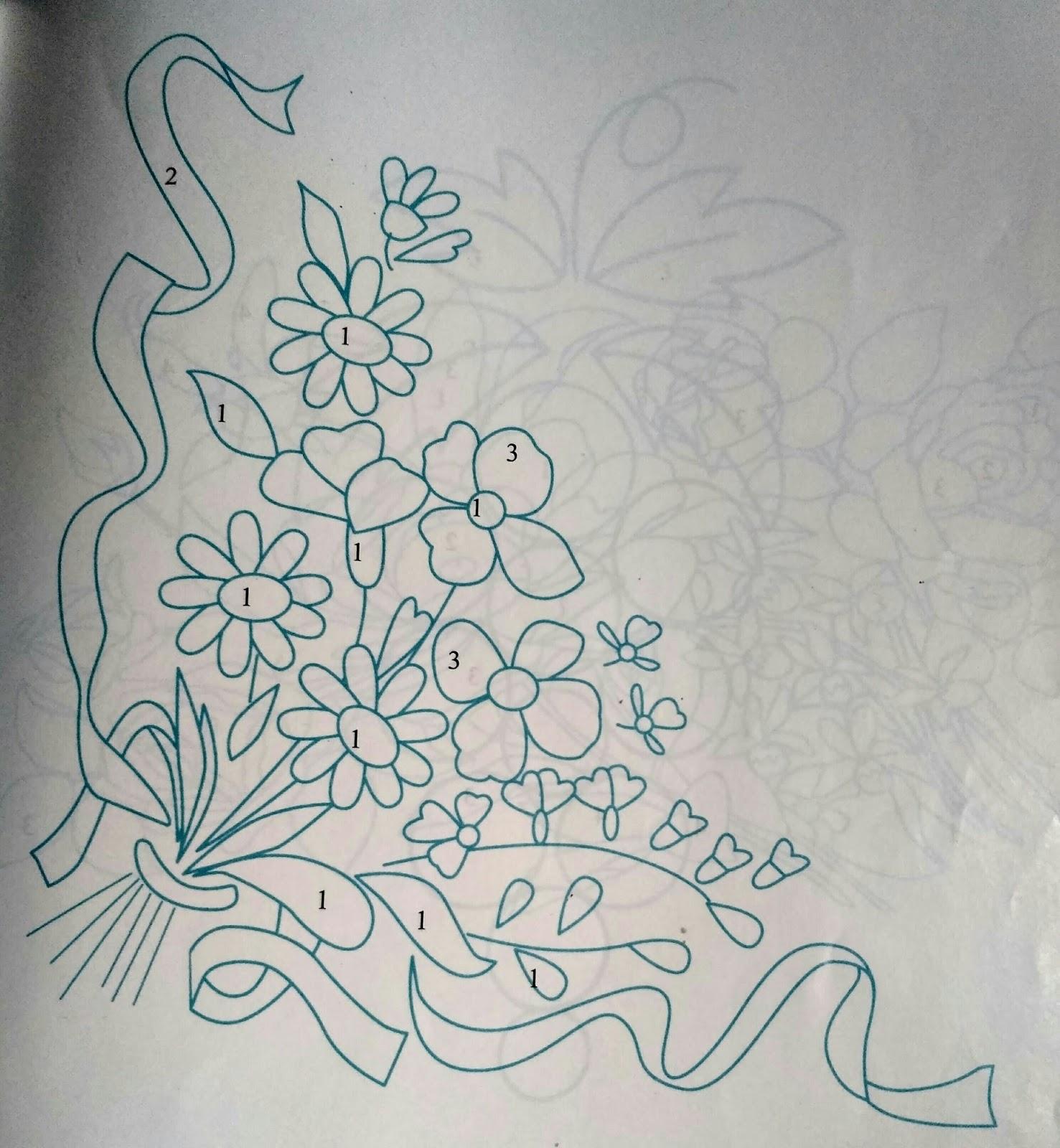 Detail Sketsa Motif Taplak Meja Bunga Simple Nomer 9