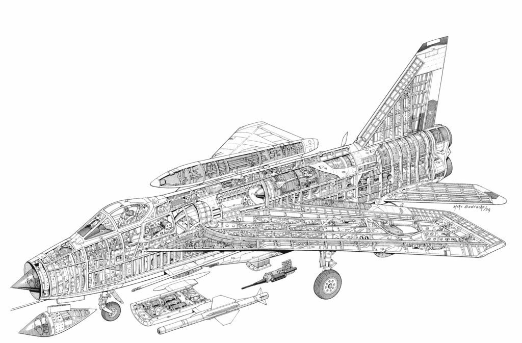 Detail Sketsa Pesawat Jet Nomer 33