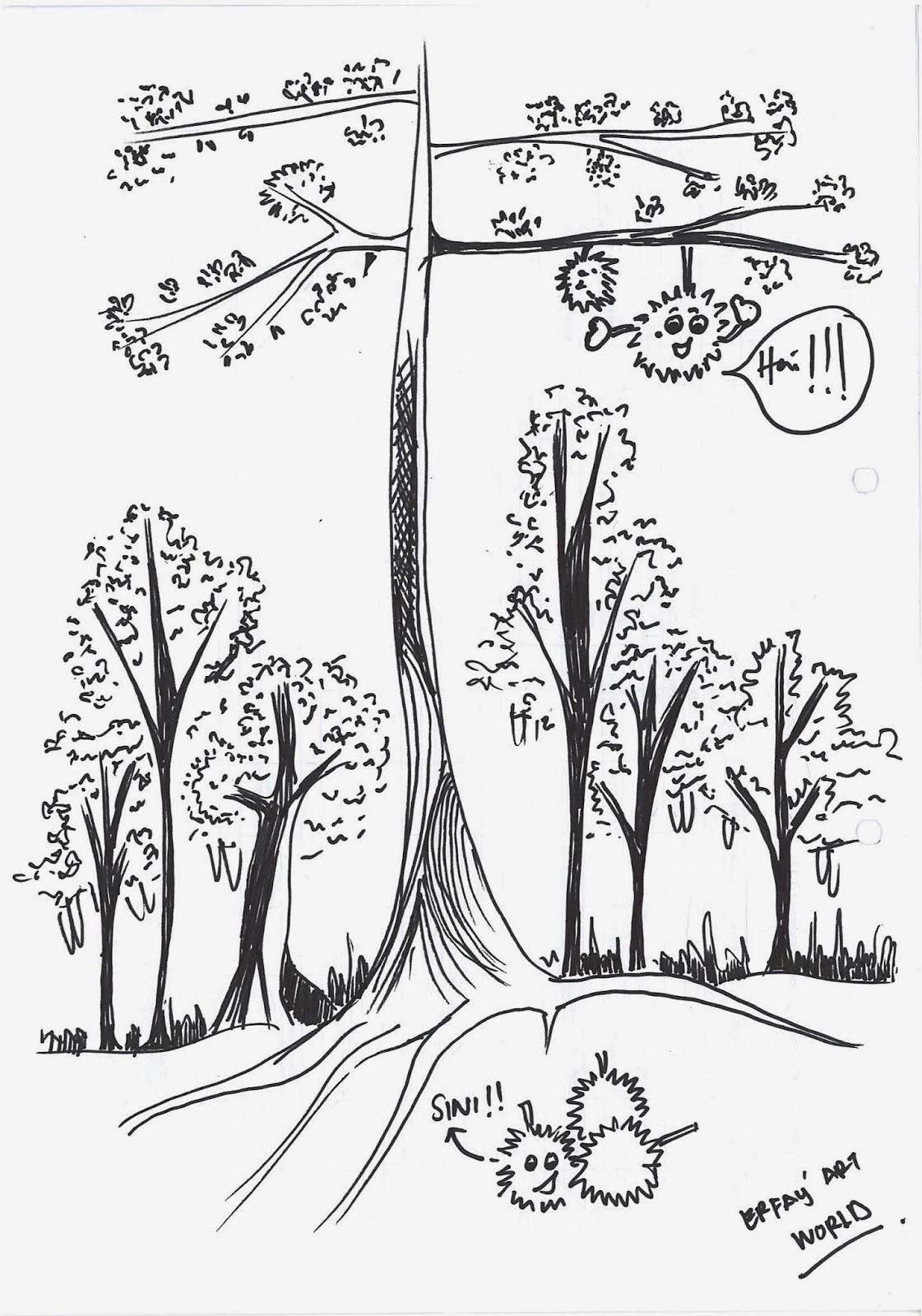 Detail Sketsa Pohon Durian Nomer 3