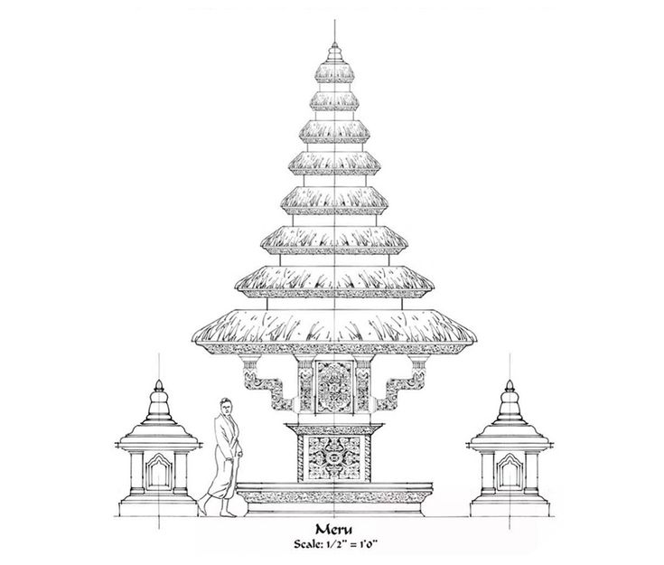 Detail Sketsa Pura Bali Nomer 16