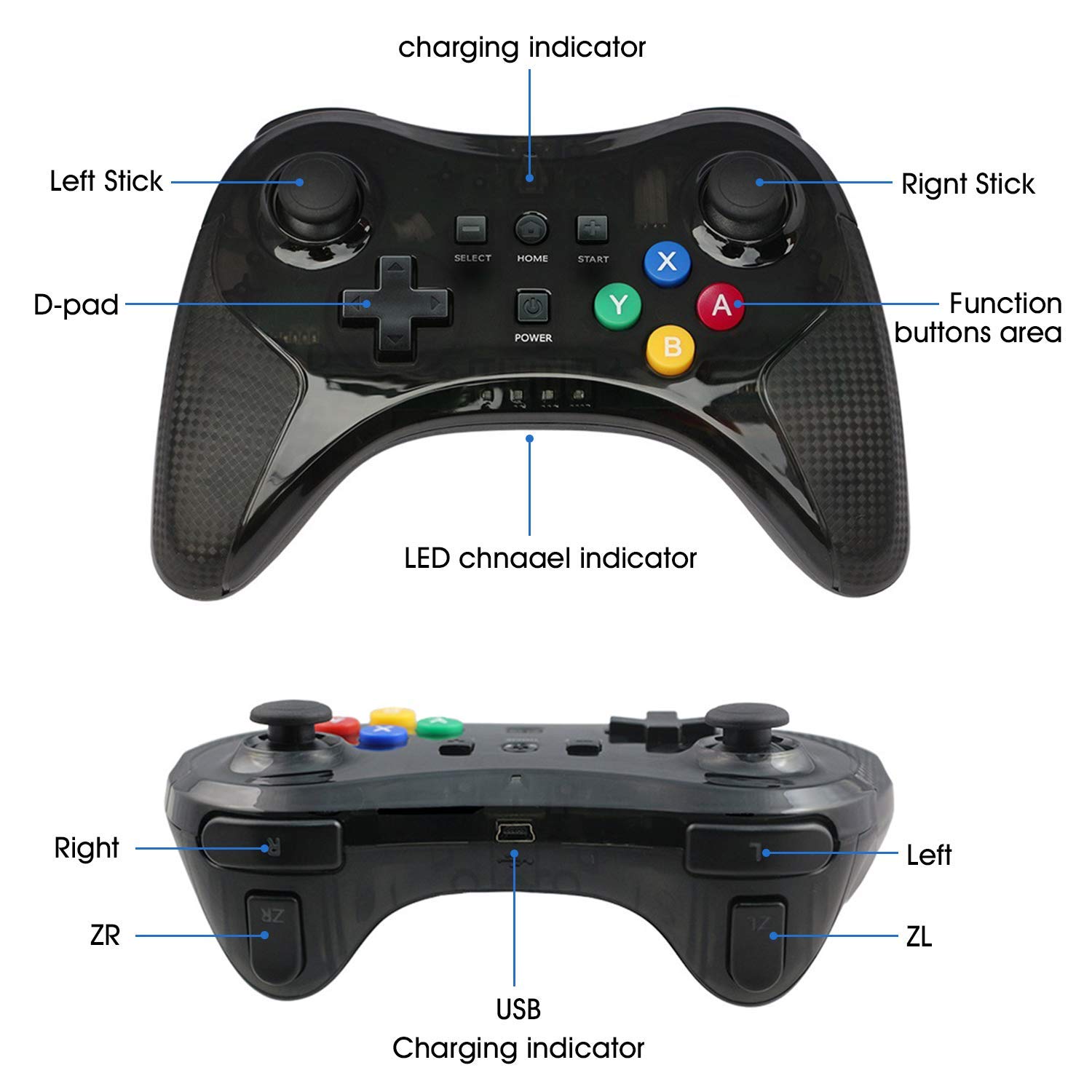 Detail Wii U Pro Controller Nomer 12