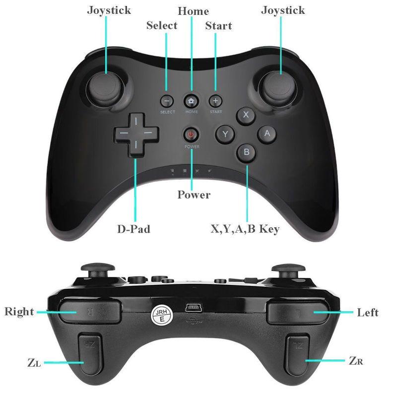 Detail Wii U Pro Controller Nomer 30