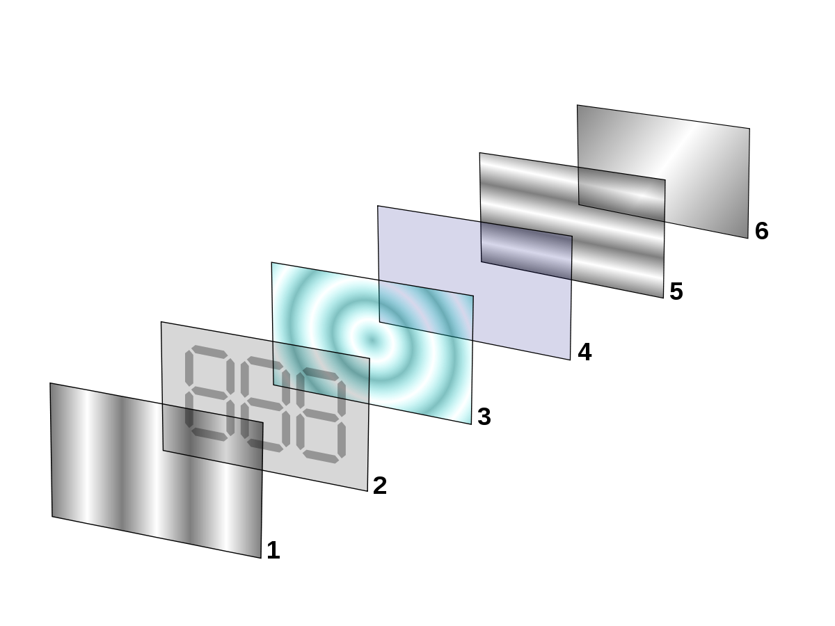 Detail Wiki Transparent Nomer 53