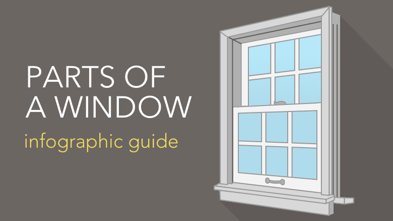 Detail Window Images Nomer 29