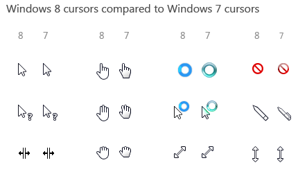 Detail Windows 7 Mouse Cursor Download Nomer 12