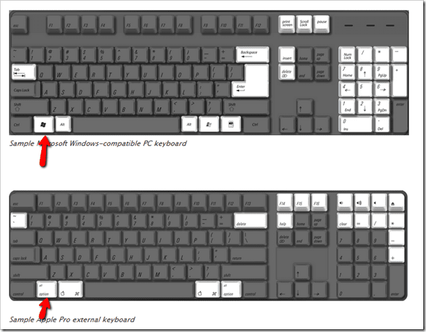 Detail Windows Keyboard Image Nomer 41