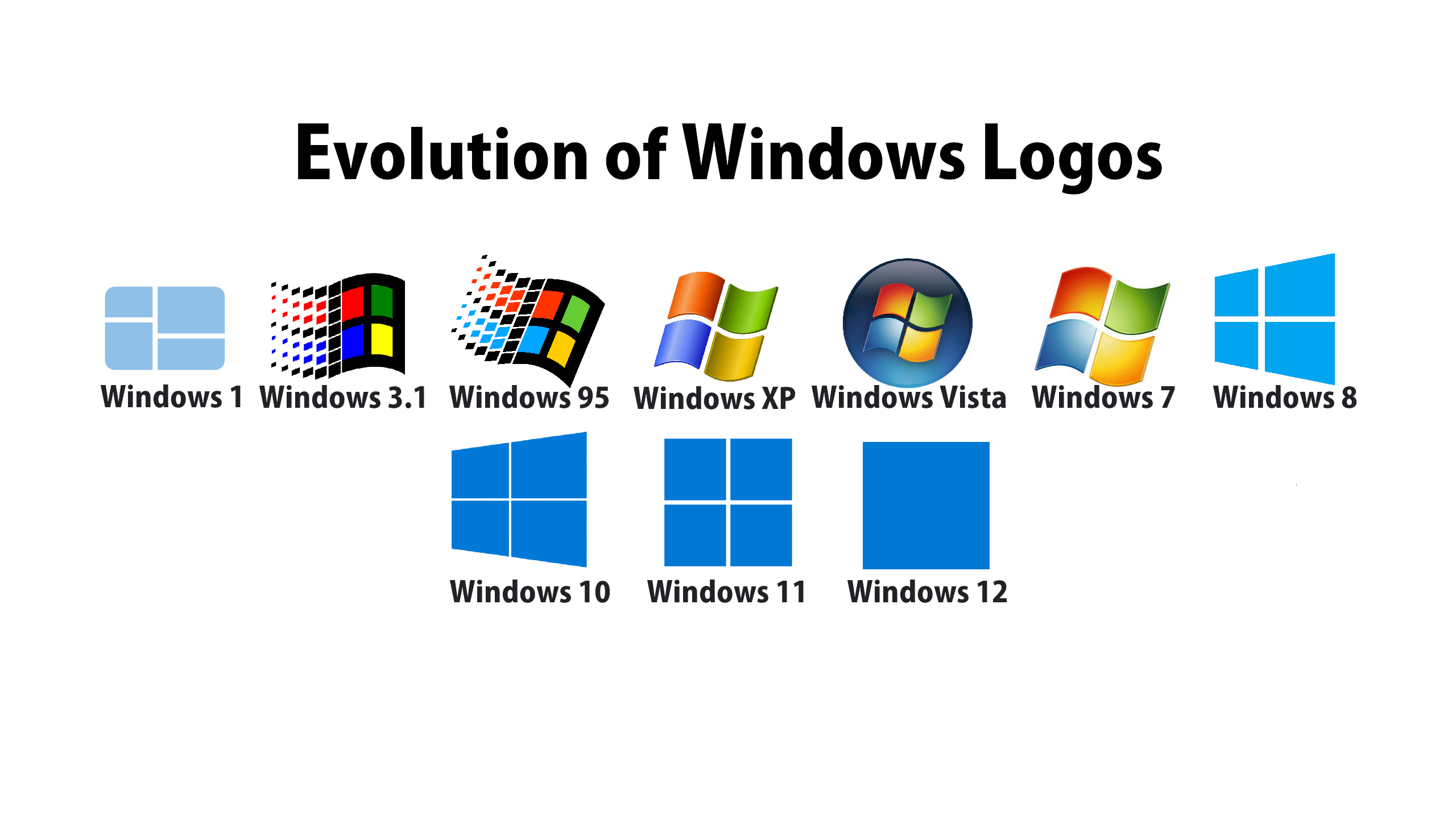 Detail Windows Logo Evolution Nomer 2