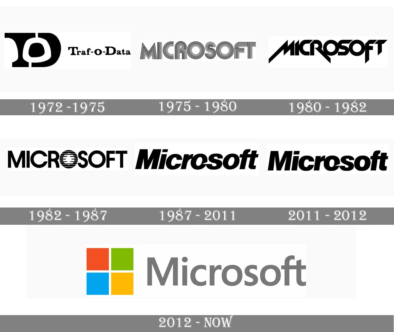 Detail Windows Logo Evolution Nomer 27