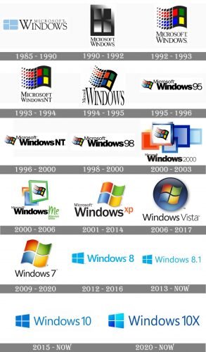 Detail Windows Logo Evolution Nomer 10