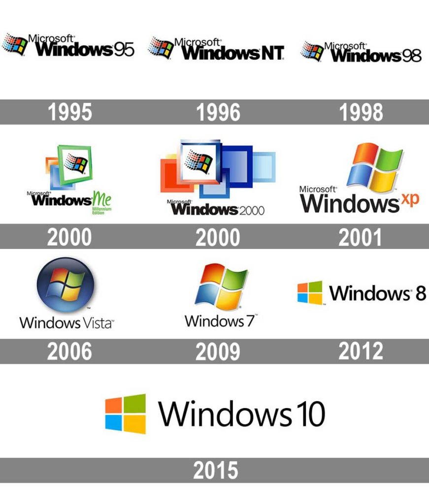 Detail Windows Logos Nomer 23